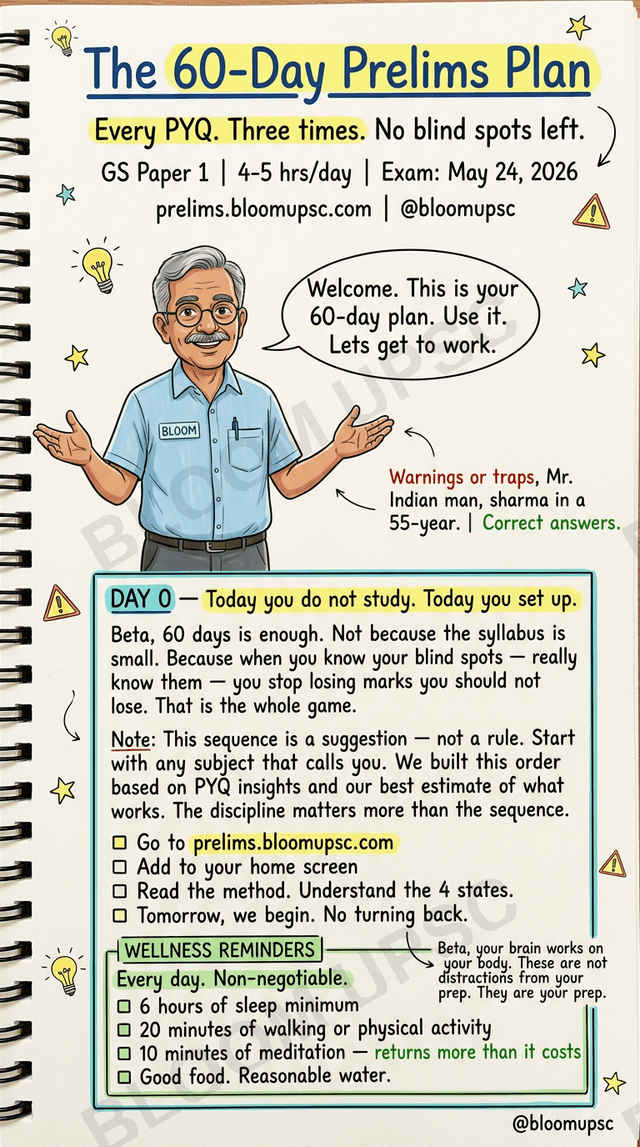 60-Day Plan — Cover